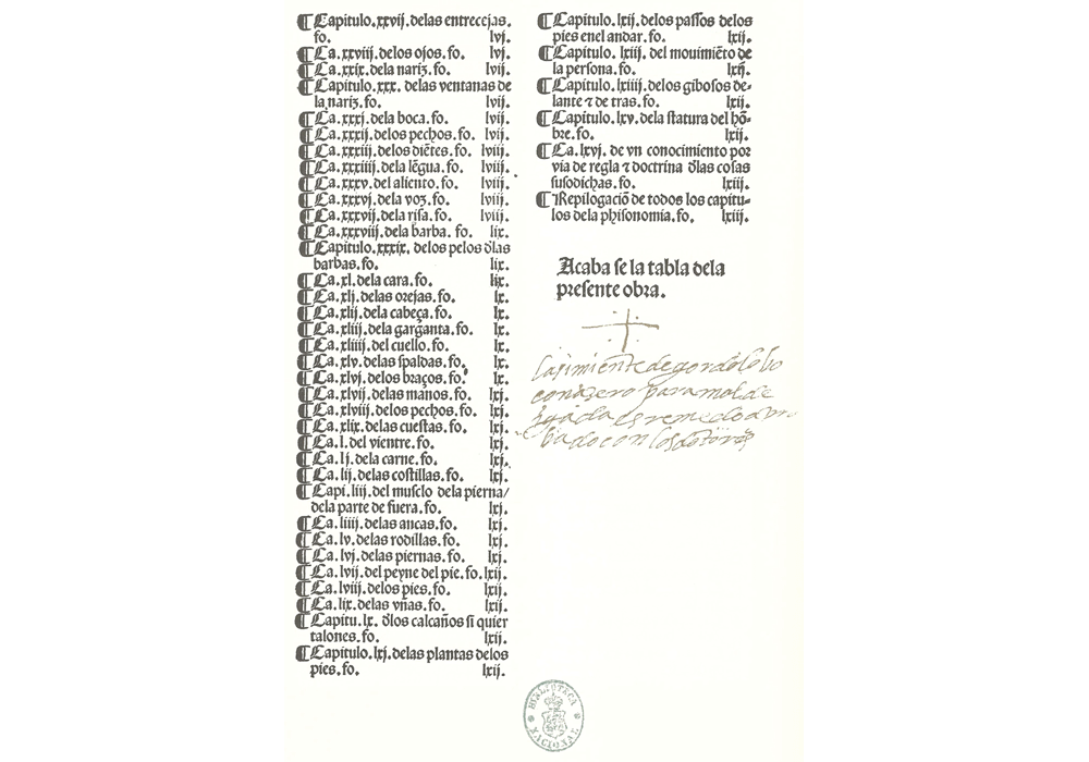 Compendio salud-Kethan-Hurus-Incunables Libros Antiguos-libro facsimil-Vicent Garcia Editores-6 Indice d.